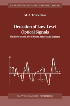 Detection of Low-Level Optical Signals - Trishenkov, M. A.