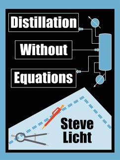 Distillation Without Equations - Licht, Steven