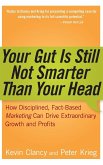 Your Gut Is Still Not Smarter Than Your Head