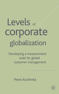 Levels of Corporate Globalization - Kuchinka, P.
