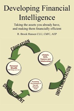 Developing Financial Intelligence - Hansen, R. Brook