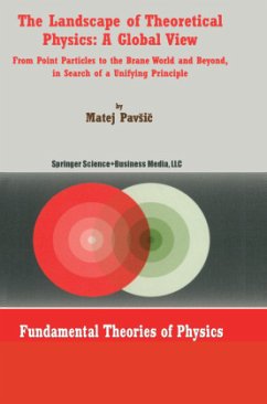 The Landscape of Theoretical Physics: A Global View - Pavsic, M.