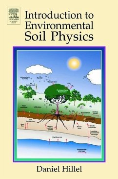 Introduction to Environmental Soil Physics - Hillel, Daniel
