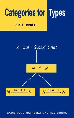 Categories for Types - Crole, Roy L.