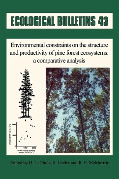 Environmental Constraints on the Structure and Productivity of Pine Forest Ecosystems