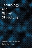 Technology and Market Structure