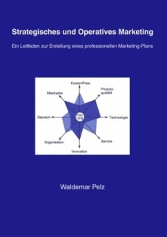 Strategisches und Operatives Marketing - Pelz, Waldemar