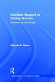 Nutrition Support to Elderly Women