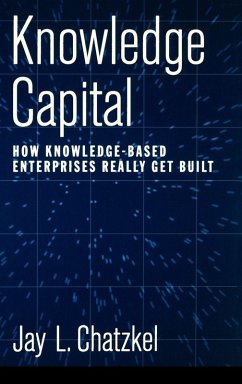 Cover Knowledge Capital