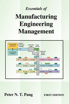 Essentials of Manufacturing Engineering Management