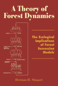 A Theory of Forest Dynamics - Shugart, H. H.