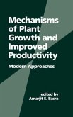 Mechanisms of Plant Growth and Improved Productivity