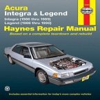Acura Integra 1986-89 & Legend 1986-90