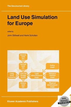 Land Use Simulation for Europe - Stillwell