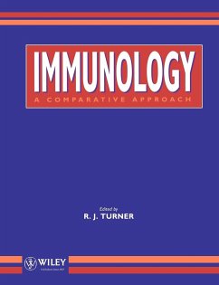 Immunology