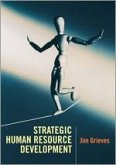 Strategic Human Resource Development