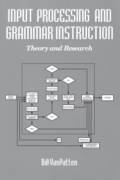 Input Processing and Grammar Instruction in Second Language Acquisition - Patten, Bill Van