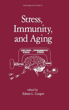 Cover Stress, Immunity, and Aging