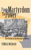 From Martyrdom to Power