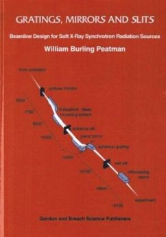 Gratings, Mirrors and Slits - Peatman, WB Gratings, Mirrors and Slits - Peatman, WB