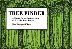 Tree Finder - Watts, May Theilgaard