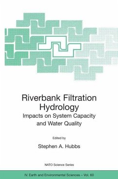 Riverbank Filtration Hydrology - Hubbs, Stephen A. (ed.)
