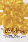 Measuring Marketing