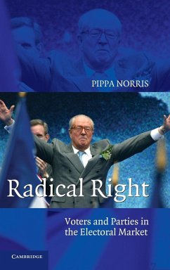 Radical Right - Norris, Pippa