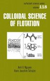 Colloidal Science of Flotation