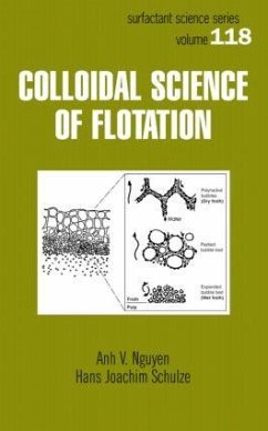 Colloidal Science of Flotation - Nguyen, Ahn;Schulze, Hans Joachim