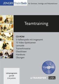 Teamtraining, CD-ROM