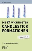 Die 21 wichtigsten Candlestick-Formationen - simplified