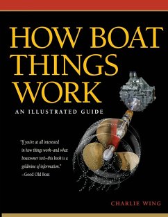 How Boat Things Work - Wing, Charlie