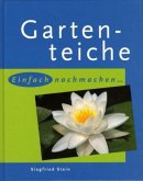 Gartenteiche