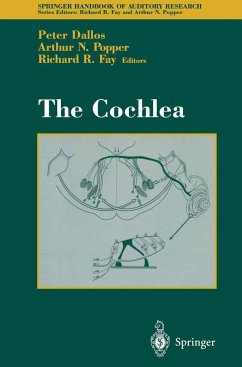 The Cochlea - Dallos, Peter / Popper, Arthur N. / Fay, Richard R. (eds.)