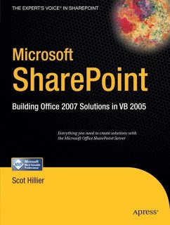 Microsoft SharePoint - Hillier, Scot P.