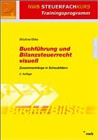 Cover Buchführung und Bilanzsteuerrecht visuell