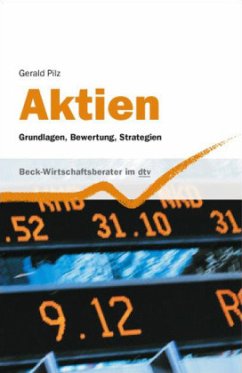 Aktien - Pilz, Gerald