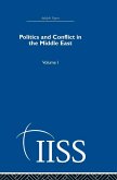 Politics and Conflict in the Middle East