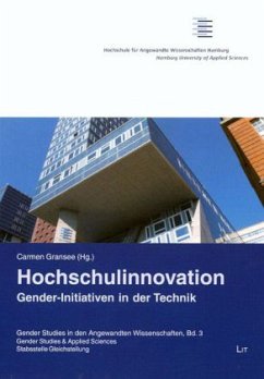 Cover Hochschulinnovation