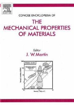 Concise Encyclopedia of the Mechanical Properties of Materials - Martin, J W