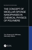 The Concept of Micellar-Sponge Nanophases in Chemical Physics of Polymers