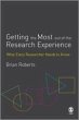 Getting the Most Out of the Research... - Bild 1