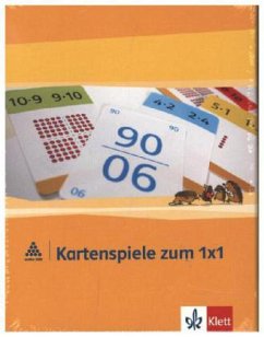 Programm mathe 2000 Einmaleins (1x1)-Kartenspiel