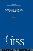 Politics and Conflict in the Middle East