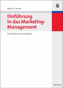 Cover Einführung in das Marketing-Management