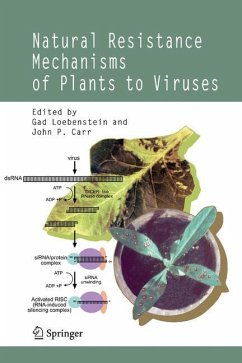 Natural Resistance Mechanisms of Plants to Viruses - Loebenstein, Gad / Carr, John Peter (eds.)