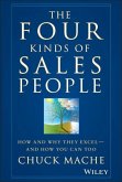The Four Kinds of Sales People