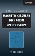 Magnetic Circular Dichroism Spectroscopy - Bild 1