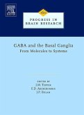 Gaba and the Basal Ganglia